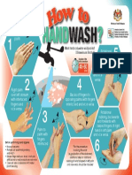 Poster How To Handwash