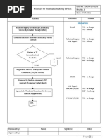 SOP APS TCS 03 Procedure For Technical Consultancy Services