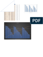 Ejercicio Pareto - Pregunta4 - Ev - N°1