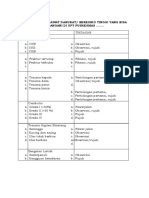 Daftar Kasus Gawat Darurat