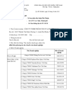 CV PL 1a - Ngày 1.10.2021 SGVT