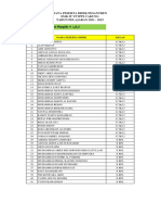 بيقرلا = Ar Raqiib: Data Peserta Didik Pesantren Smk It Yp Ippi Cakung TAHUN PELAJARAN 2021 - 2022