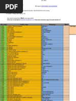 Download Lagu_koleksiINDO_2 by 080787 SN58219000 doc pdf