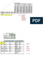 Programacion Anual 2022