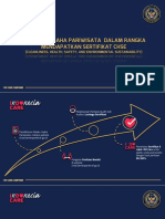 Publikasi Sertifikasi Chse