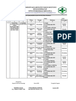 Jadwal Penyuluhan Phbs SD SMP Sma