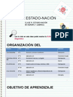 Noviembre Clase 9. Estado-Nación Europa, América y Chile