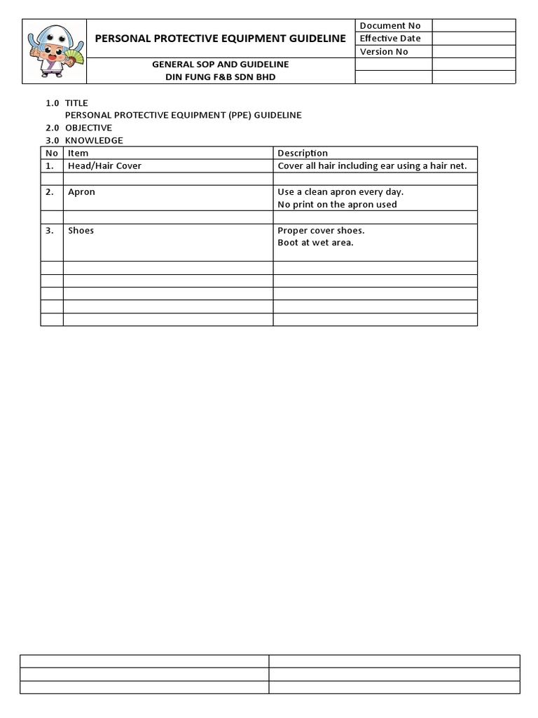 Personal Protective Equipment Guideline: General Sop and Guideline Din ...