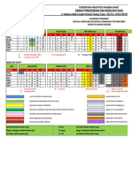 Kalender Pendidikan TP 2022-2023