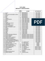 Data Peserta Anak Acara Sunat Masal Hut 73