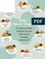 Poster PHBS (210 × 297 mm)