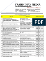 Daftar Buku Terbitan CV. Trans Info Media