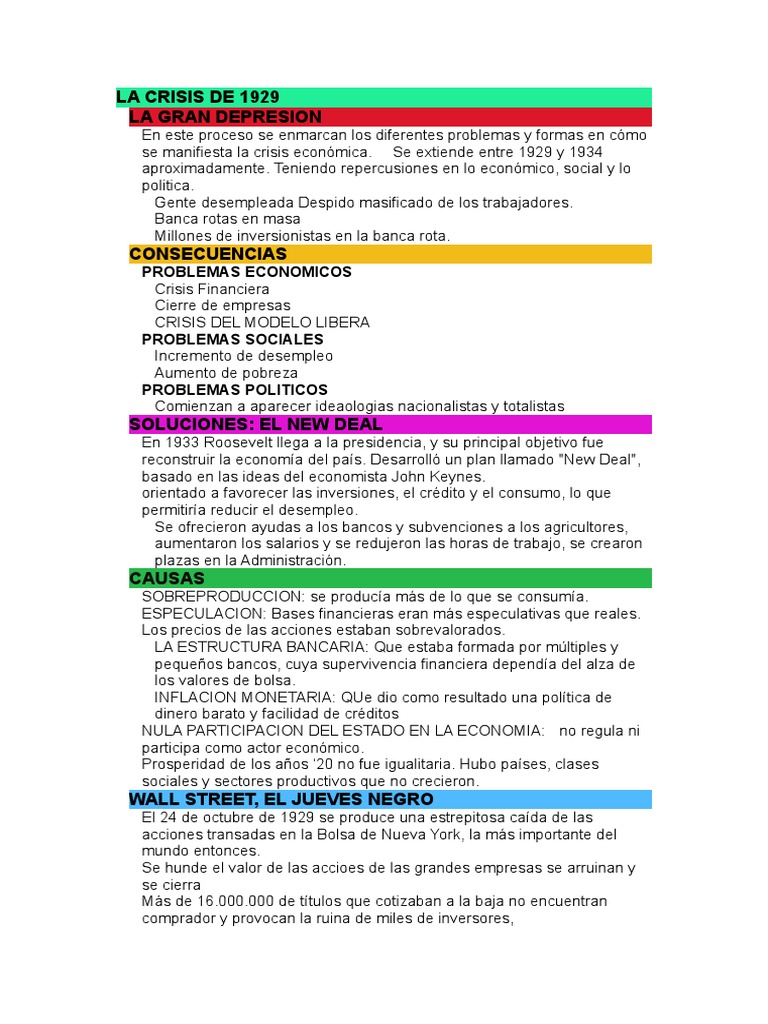 Consecuencias y soluciones de la crisis de 1929 | PDF | Gran depresion ...