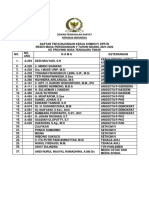 Daftar Anggota Komisi Iv DPR Nusa Tenggar Timur