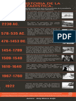 Infografia Historia - Estadistica.