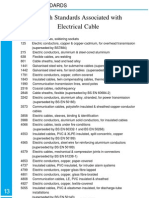 British Standards Cable