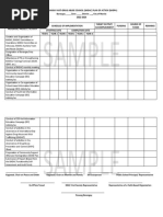 BADAC Action Plan 2025-2027 | PDF