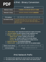 Ipv4 and Ipv6 - Binary Conversion: Ipv4 Address 192.168.50.112 /24 Address in Binary Netmask in Binary