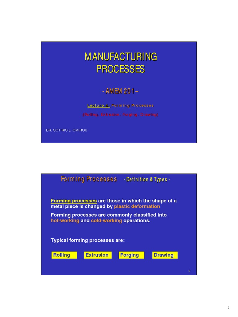 Forming Processes - LECTURE4 | PDF | Rolling (Metalworking) | Forging