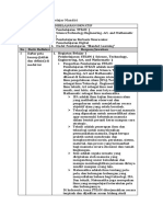 LK 1. Modul 3 Pembelajaran Inovatif