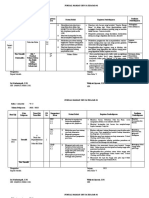 Jurnal Kelas 5 Tema 6