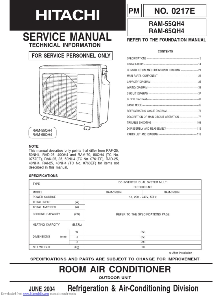 Service Manual Room Air Conditioner PDF Air Conditioning Fuse