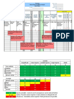 Potential Failure Mode and Effects Analysis (Risk FMEA)