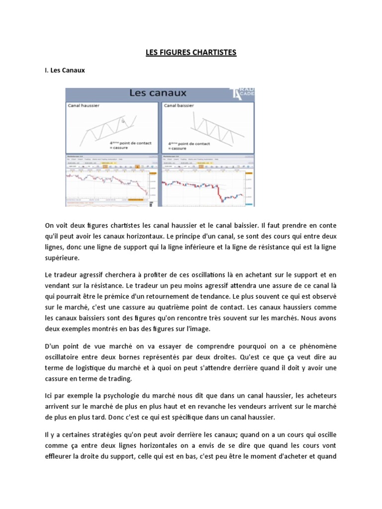 Figures Chartistes en Trading | PDF | Finance et gestion monétaire ...