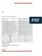 Orçamento Eale