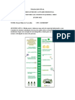 Ronei Diniz de Carvalho 13236852607 - TRABALHO FINAL