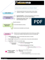 Princípios Constitucionais Aplicáveis Ao Direito Penal: Requisitos Objetivos