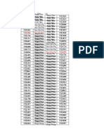 Bảng Tính Hh&Hqkd Mn 06.2022