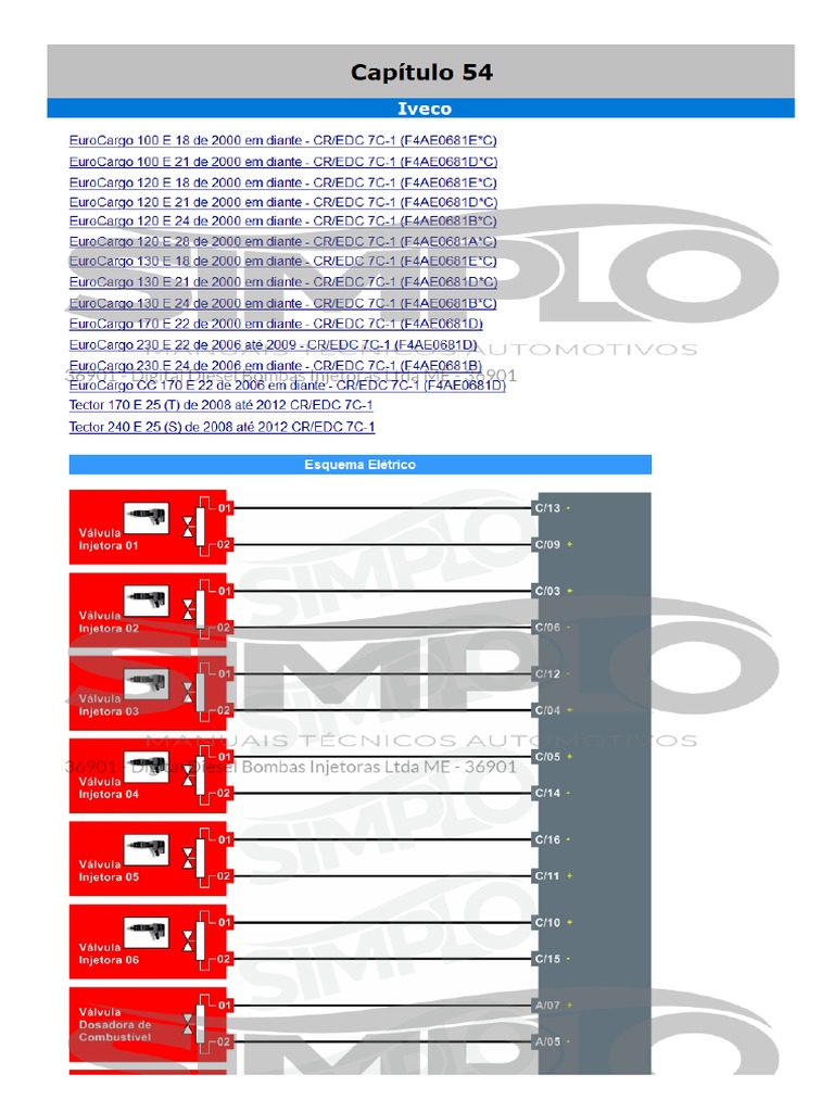 Diagrama Eletrico Tector 170e22 | PDF