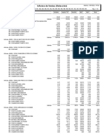 Informe de Ventas (Selección) : Subtotal