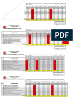 Form Checklist Housekeeping