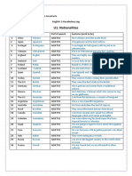 U1: Nationalities: English 1:vocabulary Log