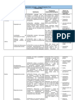 Plano Anual de Língua Portuguesa