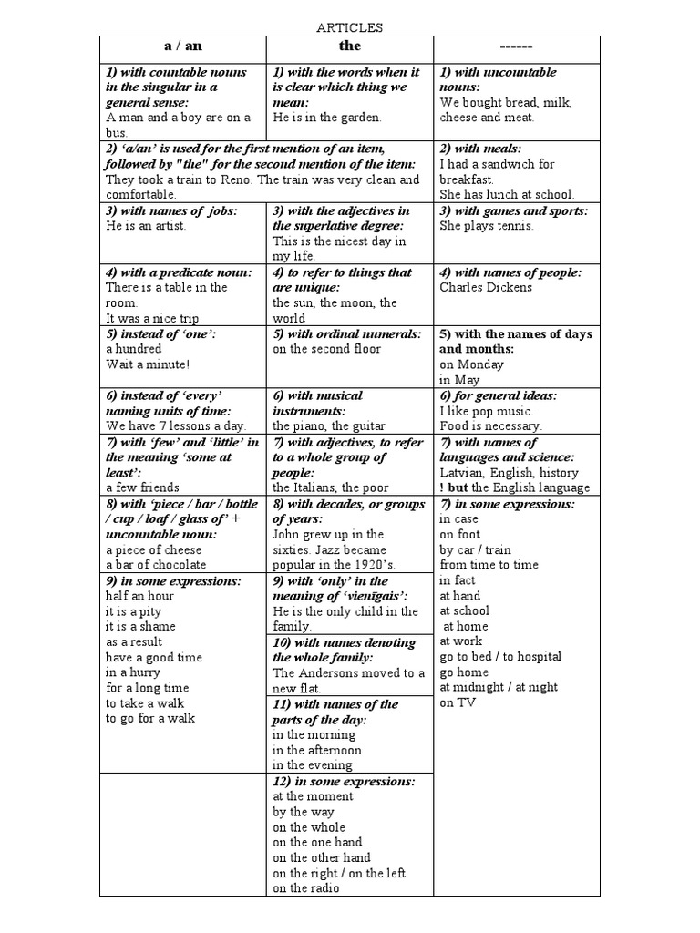 a-an-the-5-with-the-names-of-days-and-months-pdf-noun