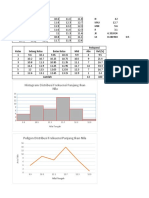 Tugas Excel Metopen