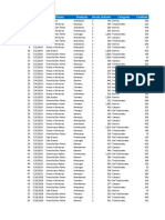 formato formulas funciones excel