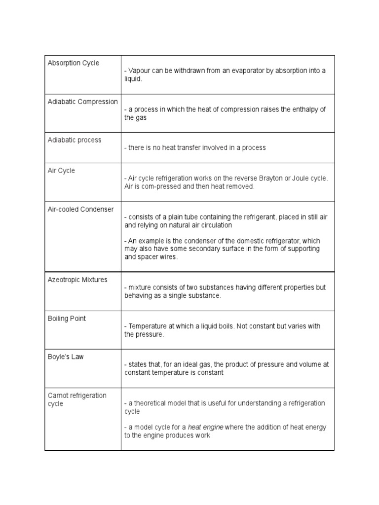 Refrigeration Systems Notes PDF Heat Heat Transfer