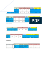 Clase 19 de Abril de 2022