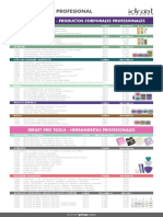 Idraet Dermopurity - Lista de Precios - Marzo2022