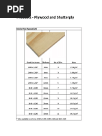 Products - Plywood and Shutterply: Interior Pine Plywood (UF)