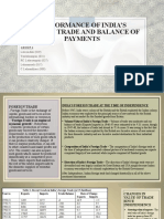 Performance of India'S Foreign Trade and Balance of Payments