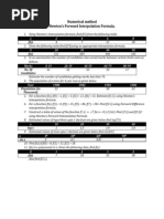 Maths Part Syjc HSC