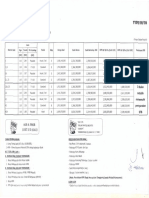 Pricelist Castillo Type 110 (Update Tgl. 25.03.2021)