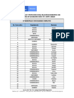 MUNICIPIOS CON COBERTURAS DE VACUNACIÓN COVID 260422 ok