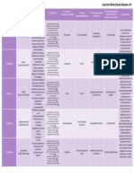 Act de Investigacion La Remuneracion Como Medio de Motivacion