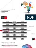 Beyond ERP: INF10003 Introduction To Business Information Systems